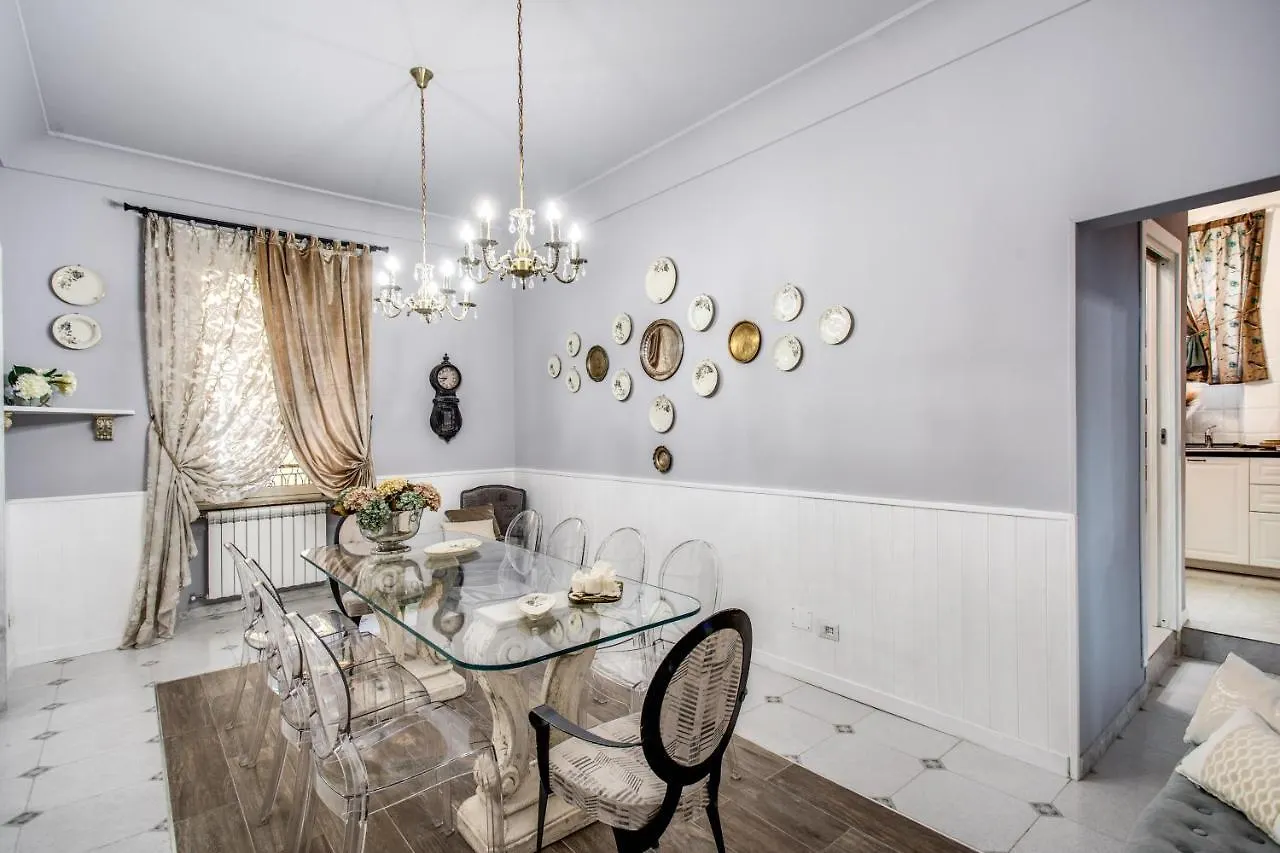 Ripetta Miracle Suite Rome