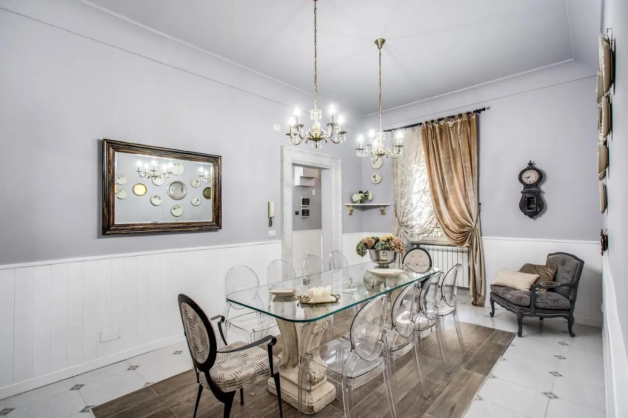 Ripetta Miracle Suite Rome
